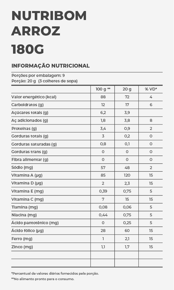 Nutrimental - NUTRIBOM - Arroz