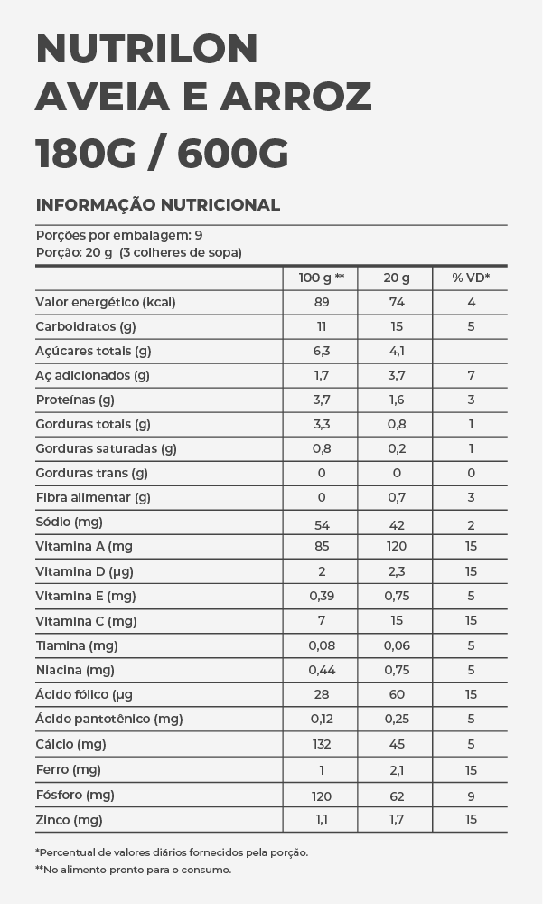 Nutrimental - NUTRILON - Aveia e arroz